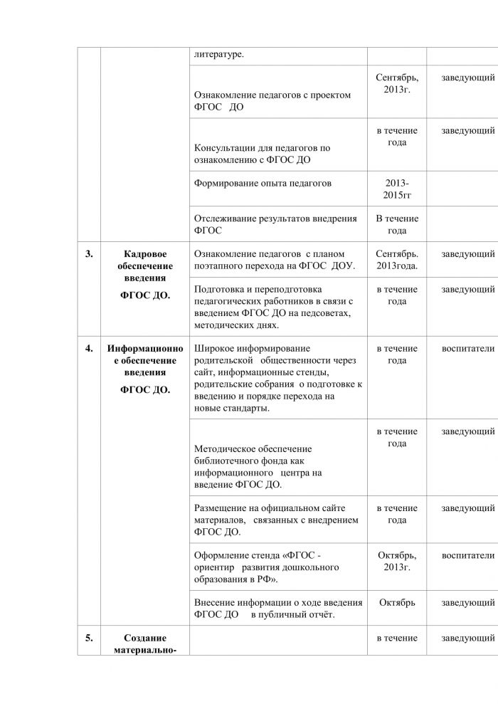 Приказ от 16.12.2013 года №68/1 &laquo;О подготовке к внедрению Федерального государственного образовательного стандарта &raquo; 