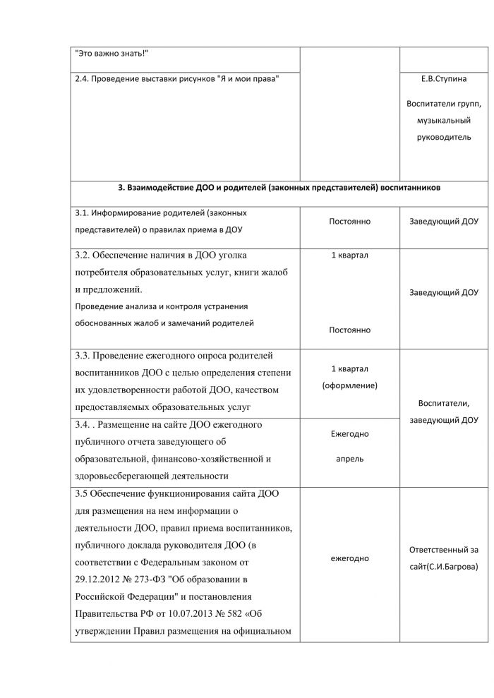 Приказ от 27.01.2021 года №27 Об утверждении Плана по противодействию коррупции в МКДОУ Савинском детском саду №1