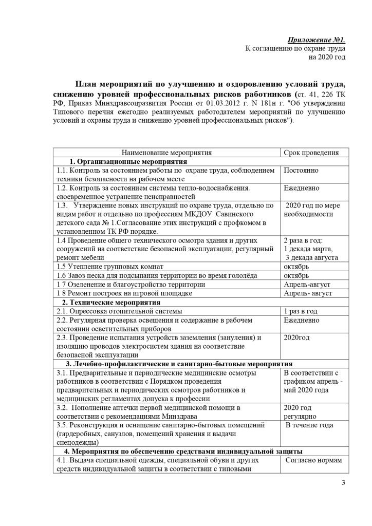 Соглашение по охране труда 2020 г.