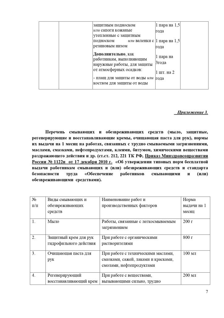Соглашение по охране труда 2020 г.