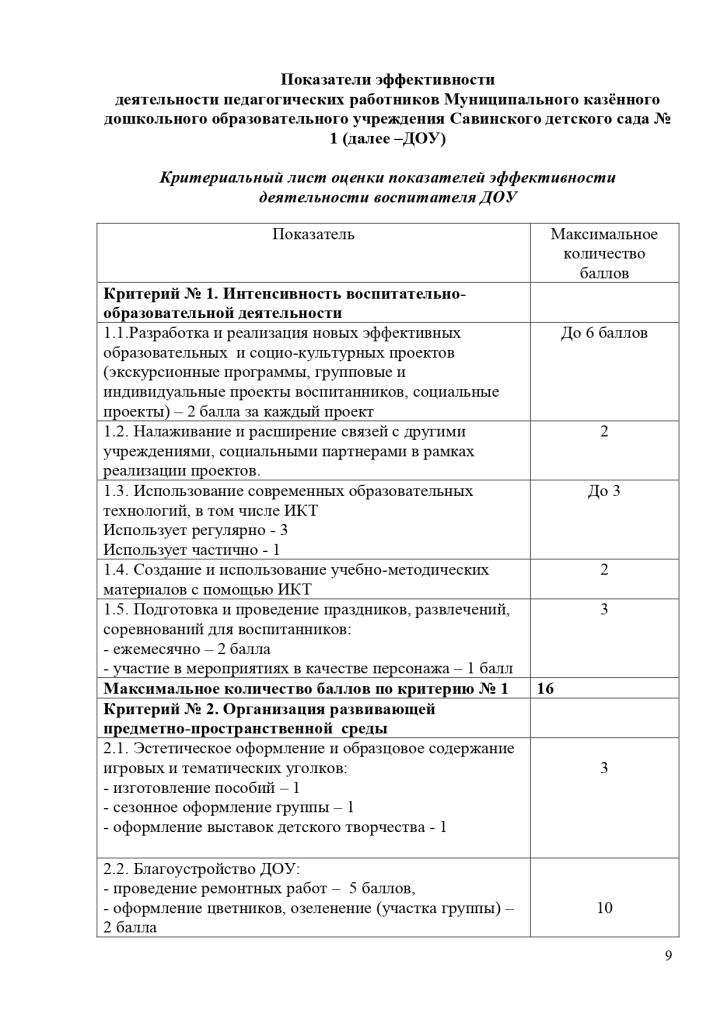 Положение о стимулирующих выплатах работникам Муниципального казенного дошкольного образовательного учреждения Савинского детского сада № 1