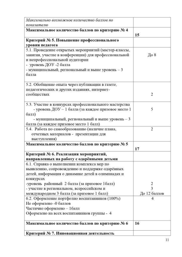 Положение о стимулирующих выплатах работникам Муниципального казенного дошкольного образовательного учреждения Савинского детского сада № 1